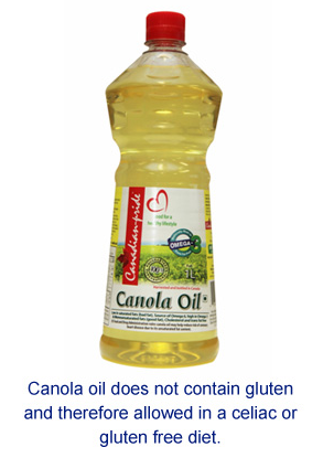 Canola Oil Specifications